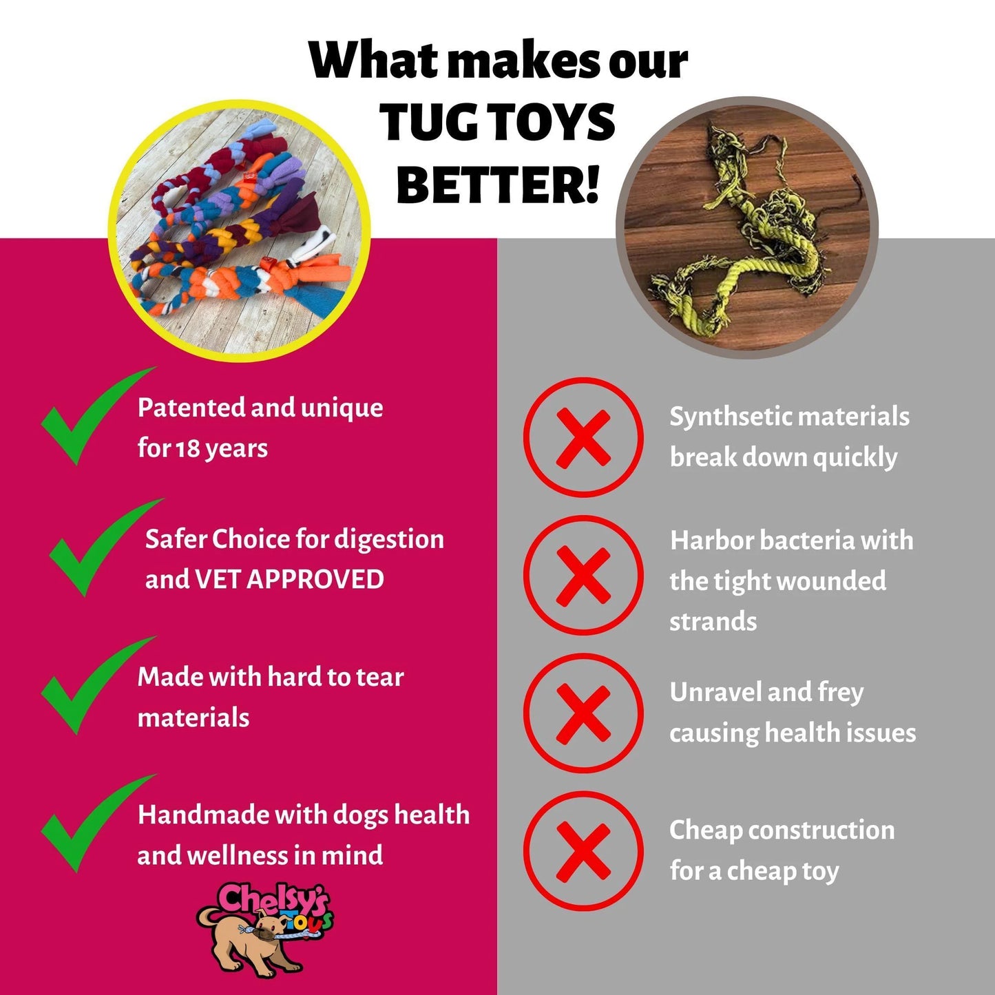 Chelsy'S Toys 3 in 1 Enrichment Tube for Dogs Tug Toy Treat Dispenser & Snuffle Ball Durable Rope Dog Toy Interactive Dog Treat Puzzle for Large Dogs & Puppies (Lavander)